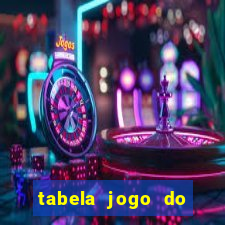 tabela jogo do bicho valores milhar e centena